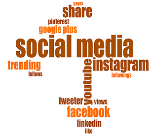 Tendenze del social media marketing